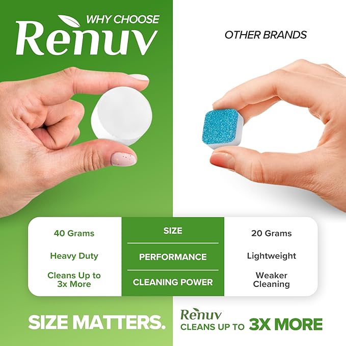 Renuv® Washing Machine Cleaner + Dishwasher Cleaner + Garbage Disposal Cleaner - Heavy Duty Kitchen Appliance Deep Cleaning, Descaling