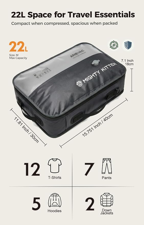 IKYWT Travel Vacuum Seal Bag with Pump, 21L Compression Packing Cube Kit with 270° Zipper, Reusable Waterproof Vacuum Storage for Carry-On & Small Checked Luggage (2-Pack)