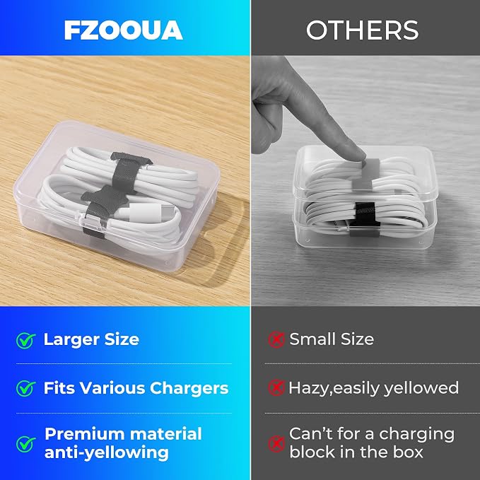 2 Pack Cable Organizer Box with 14 Clear Switch Case, Cable Straps and Label Stickers, Travel Cord Organizer for Charging Cables, USB Wires, Earphones – Drawer Organization for Home & Office