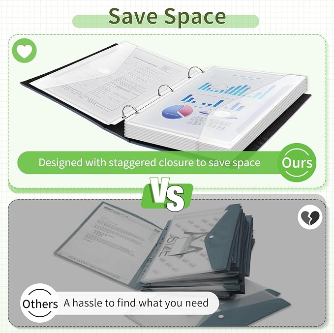 Sooez 30 Pack Binder Folders with Staggered Closures, High Capacity Binder Pockets, Clear Plastic folders, Side Loading, Binder Organizer, Binder Dividers with Pockets, Letter Size
