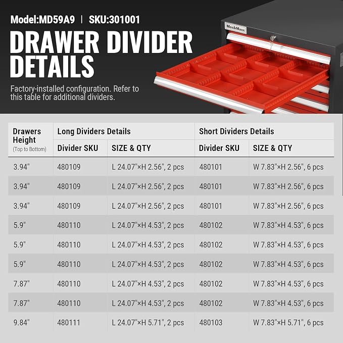 MechMaxx Heavy Duty Modular Drawer Cabinet – 9 Drawer Tool Storage Organizer, Steel Construction, 59" W x 28.5" D x 28.5" H，Model MD59A9