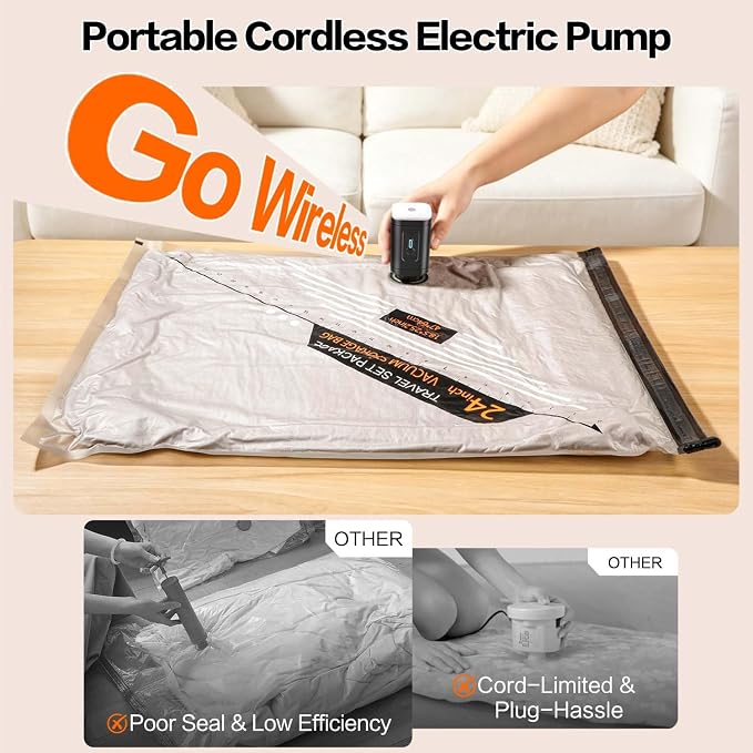 Rechargeable Wireless Pump Travel Storage Bags Set - 10 Pack Portable Space Saver Bags for Travel & Home - Vacuum Compression Packing Seal for Clothes, Blankets, Seasonal Storage