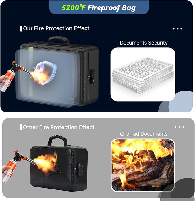 Fireproof Document Bag with Lock for Legal/Letter Files, Black | 5200℉ Fireproof Important Document Organizer with Waterproof Zipper, Large Portable Safe for Home Travel Office, Soft