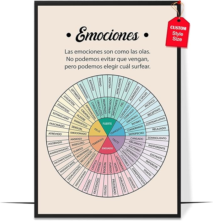 LOLUIS Mental Health Poster, La Salud Mental Spanish Learning Tools Educational Supplies Art Print (Emociones, Custom Frame Type)
