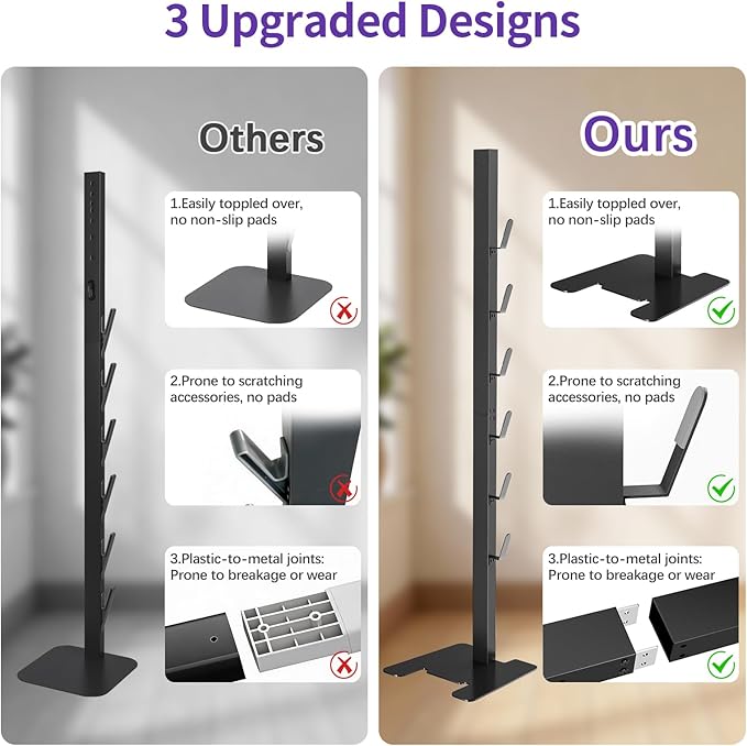 XIGOO Dyson Vacuum Stand for Gen5 Detect V15 V12 V11 V10 V8 V7 V6 | Vacuum Stand for Dyson Cordless Vacuum Cleaners and Accessory, Heavy-Duty Metal Bracket Holder with 6 Hooks, Black