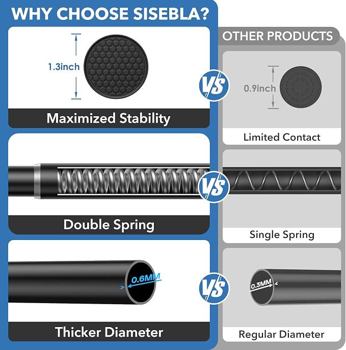 28-48 Inch Adjustable Stainless Steel Anti-Slip Spring Tension Small Shower Curtain Rod - No Drilling, 7/8" Tension Rod for Bathroom Bedroom Doorway Closet Door