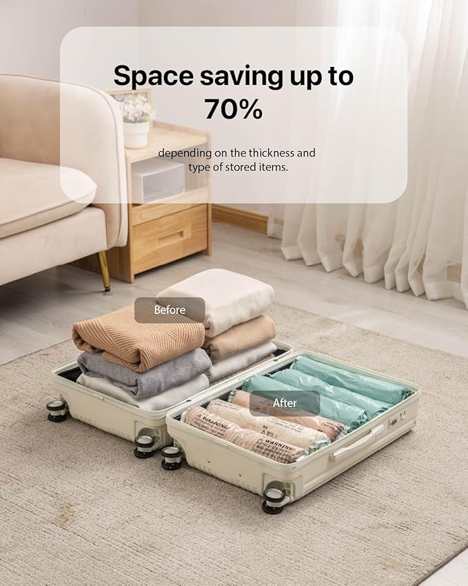 Vacuum Storage Bags for Clothing - NeatNest Mixed Set, Includes Roll-Up, Flat, Cube Bags in Multiple Sizes for Travel and Home, Vacuum or Hand Press, All-in-One Space Saver Kit for Clothes and Bedding