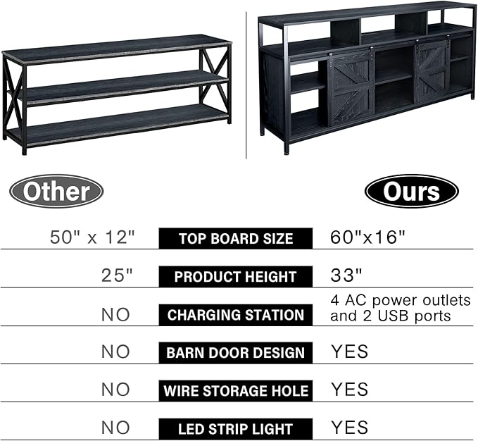 Mid Century Modern Black TV Stand with Sliding Barn Doors, Charging Station, LED Lights, and Storage Shelves for up to 70 inch TVs
