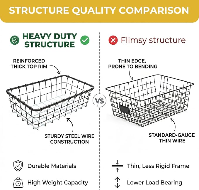 12PK Wire Baskets for Pantry Storage and Organization, Storage Baskets for Shelves with Liners, Kitchen Baskets, Bronze
