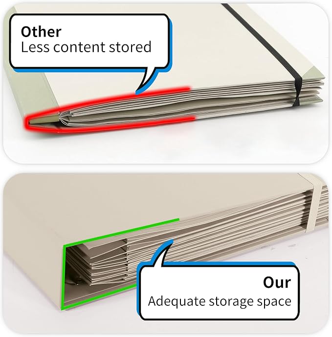 Important Document Organizer – Emergency File Folder Protect Your Family’s Legacy with 3-Ring and Label Pockets, Perfect for Home Office Filing and Gift Giving on Special Occasions