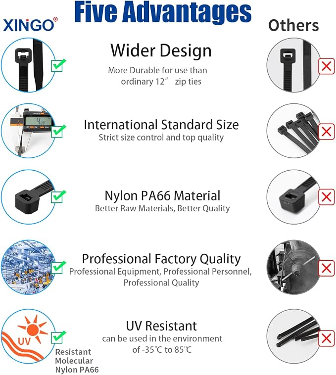 XINGO 14 Inch Black Zip Ties 1200 PCS, 75 LBS Tensile Strength, UV Resistant Cable Ties, Self-locking Plastic Ties for Indoor and Outdoor Use
