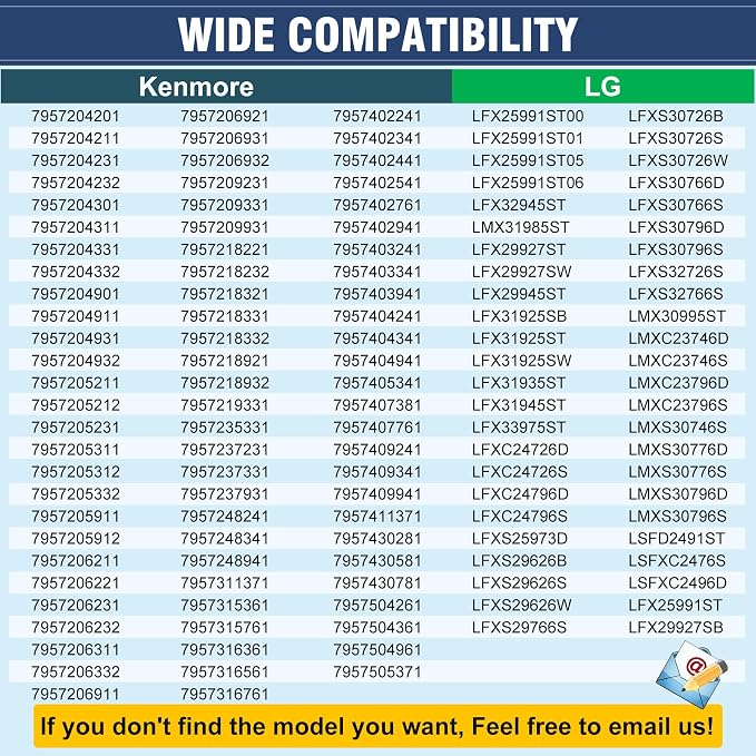 Upgrade AAP73252302 Refrigerator Door Shelf Bin (Left) Compatible with LG, Kenmore Sears Refrigerator Door Parts Replace AP5602874, AAP73252311, AAP73252306, 2652315, AAP73252305, AH3637059, EA3637059