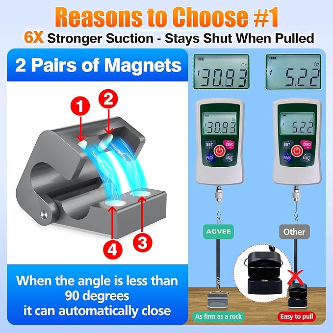 AGVEE 6 Pack Magnetic Cord Organizer Clips, 10mm Ultra-Thin Aluminum Cable Management Holder, 2 Pairs of Strong Magnets Keeper for Home Desk Office Gadgets Accessories, Residue-Free Tape, Dark Gray