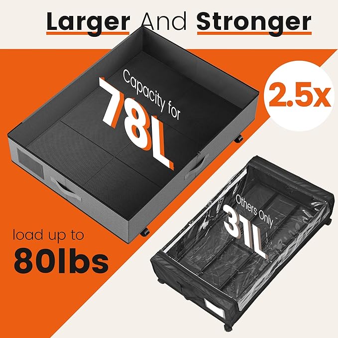XXXL 78L Under Bed Storage with Wheels, Rolling Storage Containers with Clear Lid & Label, Heavy-Duty Metal Frame, Easy Pull-out, Underbed Storage Bins for Clothes, Shoes, Blankets, and Toys(2PACK)