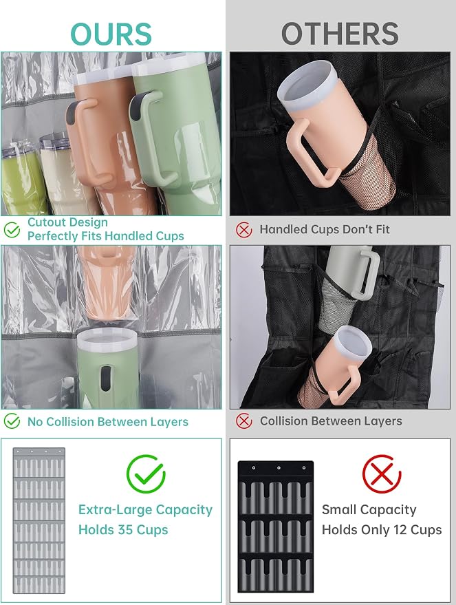 NiHome 35-Pocket Door Hanging Cup Organizer Fit for Stanley Tumbler 30 40oz | Large Capacity Over the Door Water Bottle Storage with Nano Tape, Waterproof Oxford Fabric, U-Shaped Handle Slots (Gray)