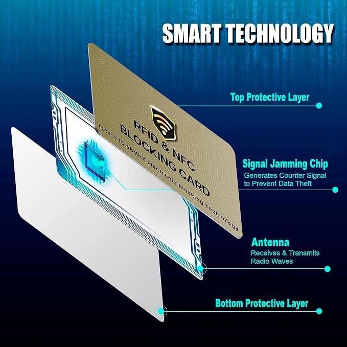 SaiTech IT 3 Pack RFID Blocking Card for Credit Debit ID Card, Golden | Slim Anti-Theft Contactless NFC RFID Blocker Protector, Easily Fit into Wallet and Purse, for Men & Women