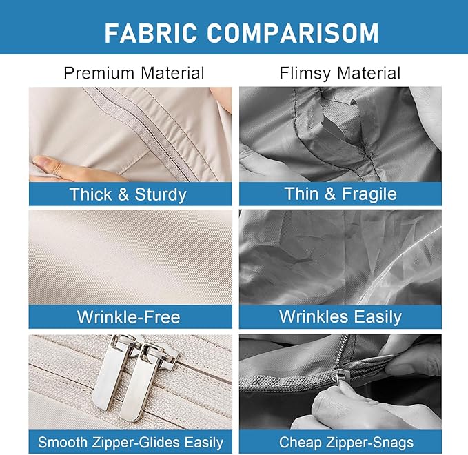 1PC Comforter Storage Bag, 3-Layer Zipper Blanket Storage Bag, Ultra Space Saving Self Compression Storage Bags for Comforters, Clothes, Pillows, Duvet and Bedding Sets (Beige, X-Large)