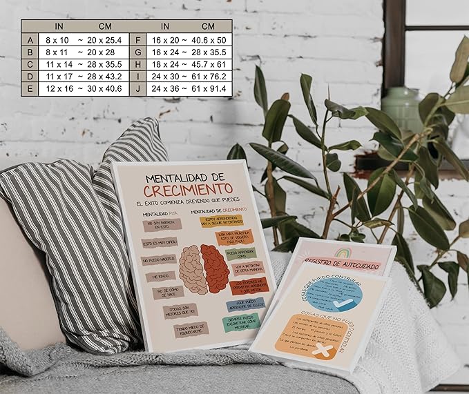 LOLUIS Mental Health Poster, La Salud Mental Spanish Learning Tools Educational Supplies Art Print (Mentalidad De Crecimiento, Custom Frame Type)