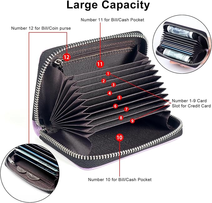 Credit Card Wallet, RFID Card Case Wallet, Zipper Card Cases Holder for Men Women, RFID Blocking, KeyChain Wallet, Compact Size Card Organizer Case for Women