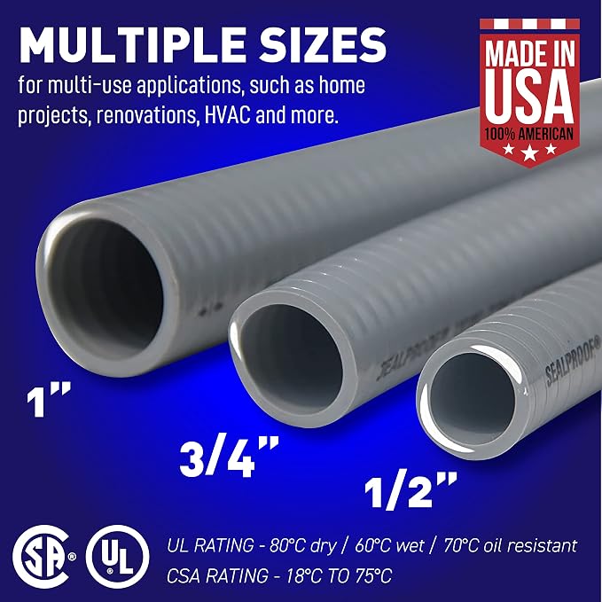 Sealproof 1-Inch Non-metallic Liquid-Tight Conduit and Connector Kit, 25 Foot Made in USA Flexible Electrical Conduit Type B with 4 Straight and 2 90-Degree Conduit Connector Fittings, 1" Dia