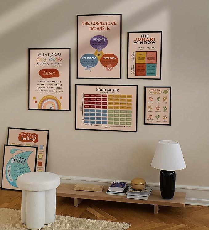 LOLUIS Mental Health Poster, Boho Therapy Tools Educational Supplies Art Print Classroom School Office Decor (The Cognitive Triangle, Custom Frame Type)