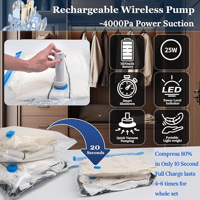 Vacuum Sealing Bags for Clothing Travel,Space Saver Vacuum Storage Bags with Wireless Air Pump (15 Combo Bags+Electric Pump)