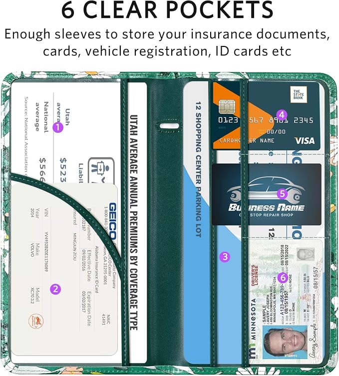 CoBak Car Registration and Insurance Holder | Vehicle Glove Box Organizer, Auto Truck Compartment Document Case with Magnetic Closure for Insurance & Driver License