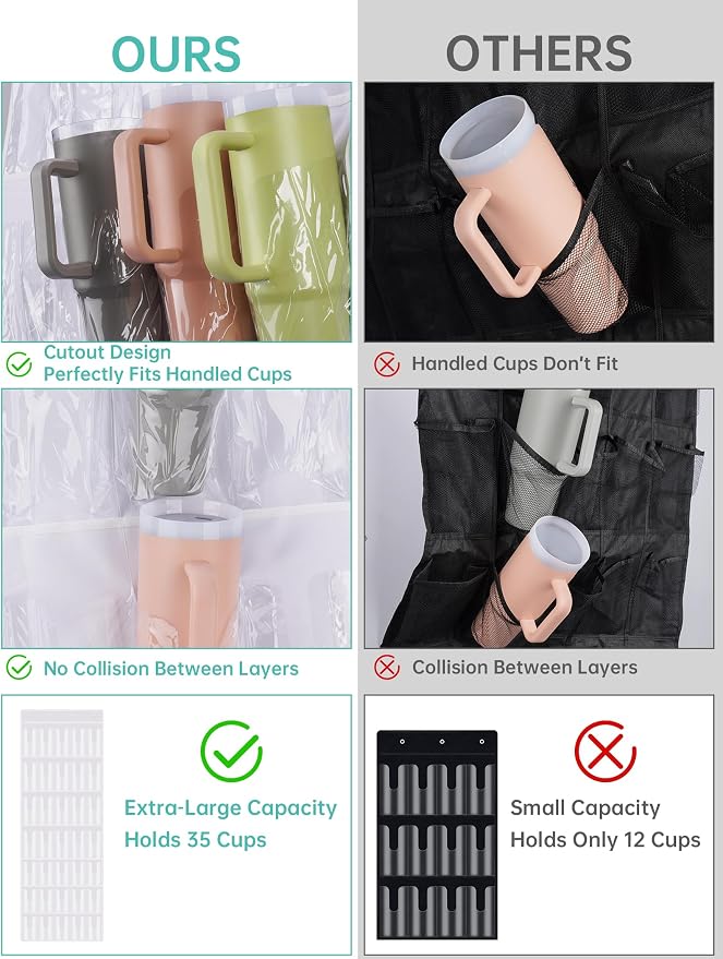 NiHome 35-Pocket Door Hanging Cup Organizer Fit for Stanley Tumbler 30 40oz | Large Capacity Over the Door Water Bottle Storage with Nano Tape, Waterproof Oxford Fabric, U-Shaped Handle Slots (White)