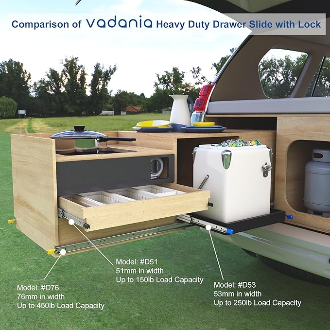 VADANIA 20" Heavy Duty Drawer Slide with Lock #D53, 2" Width Up to 125lb Load Capacity, 3-Fold Full Extension, Ball Bearing Lock-in & Lock-Out, Side Mount, 1-Pair