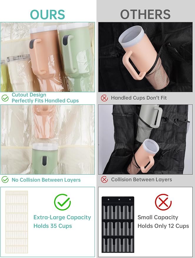 NiHome 35-Pocket Door Hanging Cup Organizer Fit for Stanley Tumbler 30 40oz | Large Capacity Over the Door Water Bottle Storage with Nano Tape, Waterproof Oxford Fabric, U-Shaped Handle Slots (Beige)