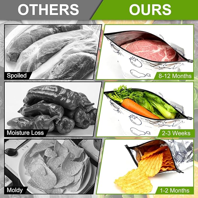 30 Pcs Reusable Mylar Bags for Food Storage, Waterproof Aluminum Foil Stand Up Pouches Freezer Containers for Beans Vegetables Rice Meat Long Term Preservation, BPA Free