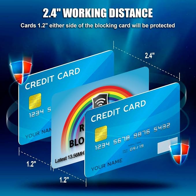 SaiTech IT 5 Pack RFID Blocking Card Protect Your Entire Wallet, Purse | Protect Cards from NFC Contactless Theft Wallet for Men & Women (Rainbow-Blue)