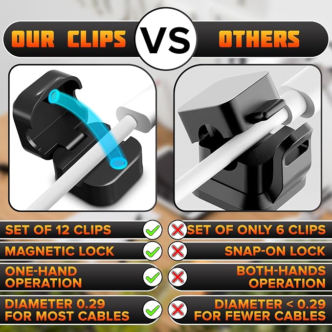 12 Pack Magnetic Cable Clips Black – Fast Locking System Cable Management for Desk, Nightstand & Car – Strong Adhesive Wire Clips, USB Cable Organizer, Phone Charger Cord Holder for Home & Office