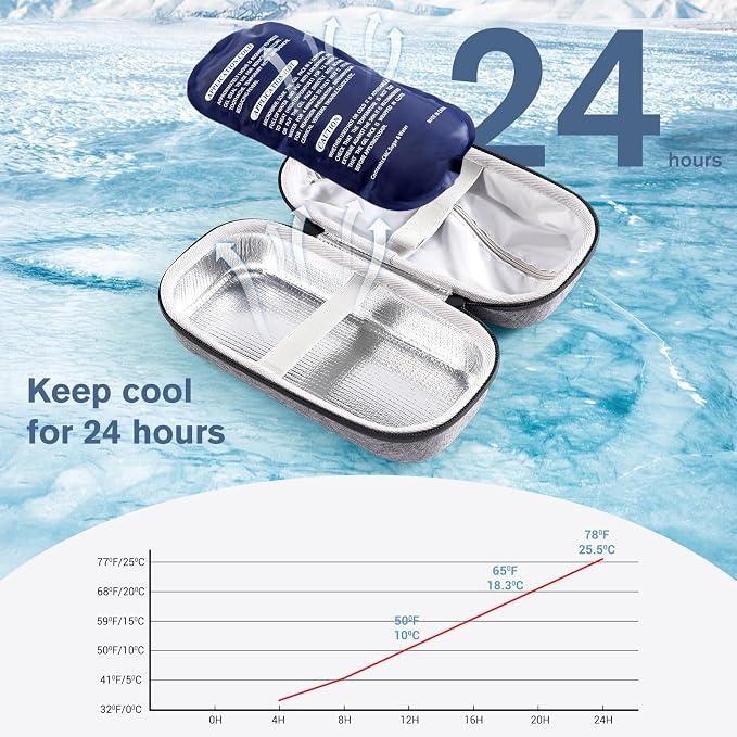 ProCase Insulin Cooler Travel Case for Diabetes -Grey | Temperature Display, TSA Approved, 2 Reusable Ice Packs, Cold Storage Organizer Bag for Insulin Pens & Medicine
