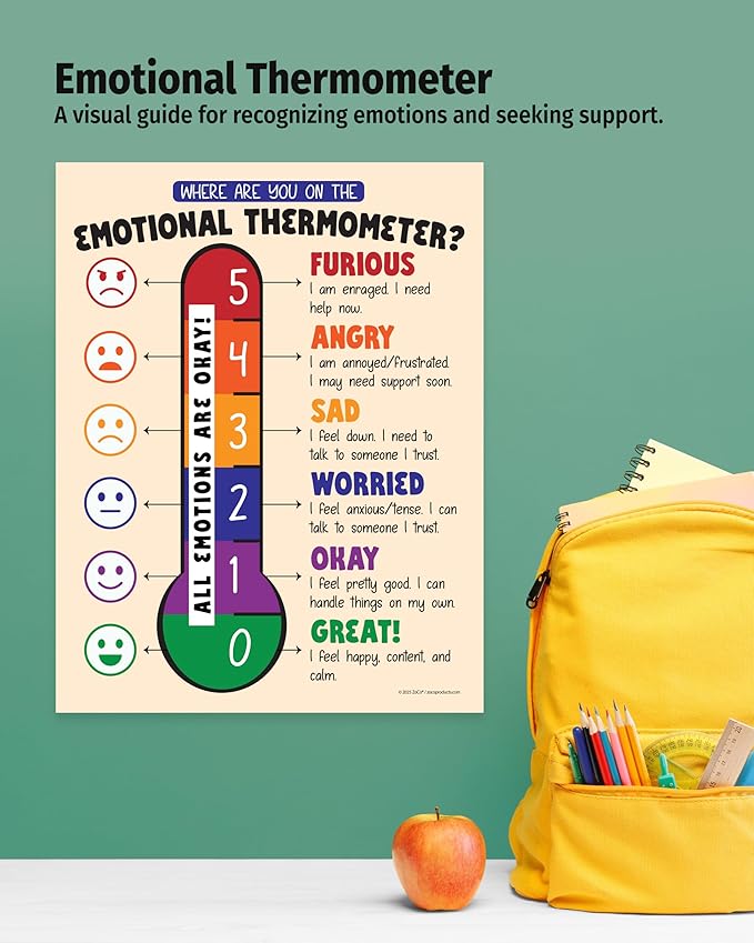 ZOCO – Emotional Thermometer Poster for Kids & Adults (10-Pack) – Feelings Temperature Chart for SEL, Mindfulness, Anger Management – Laminated 17x22 – School Counselor & Calm Corner Must Haves