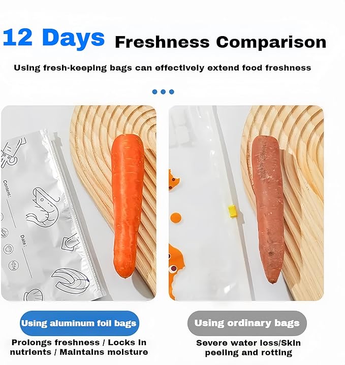 Reusable Aluminum Foil Sealable Storage Bags, 2026 New Resealable Stand Up Zipper Pouches with Label for Food Storage, Freezer Safe Leak Proof Foil Bags for Meat, Fruit, Vegetables (30 Large)