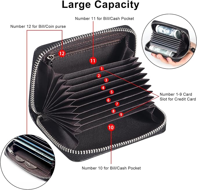 Credit Card Wallet, RFID Card Case Wallet, Zipper Card Cases Holder for Men Women, RFID Blocking, KeyChain Wallet, Compact Size Card Organizer Case for Women