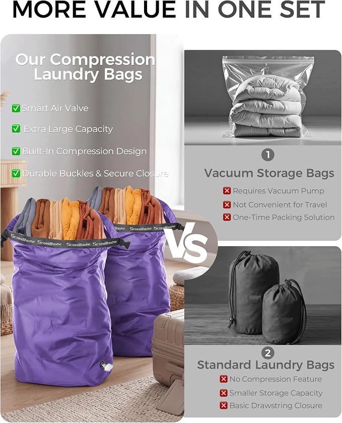 Travel Compression Laundry Bag, Pump-Free Vacuum Space Saver Bag for Dirty Clothes, Reusable Waterproof Wet Dry Bag, Travel Laundry Bag for Luggage, Packing, Suitcase (2 Pcs)（Purple, M + L)