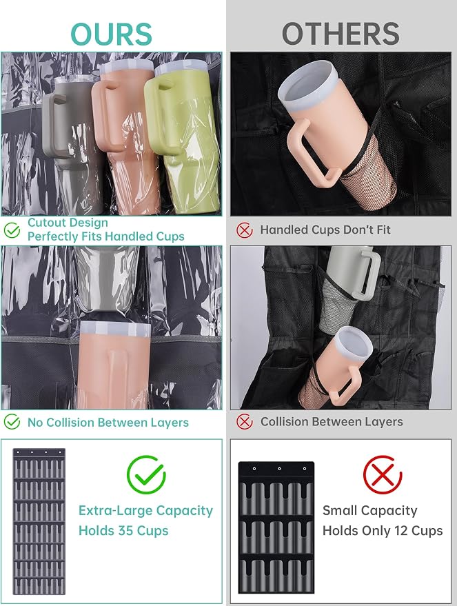 NiHome 35-Pocket Door Hanging Cup Organizer Fit for Stanley Tumbler 30 40oz | Large Capacity Over the Door Water Bottle Storage with Nano Tape, Waterproof Oxford Fabric, U-Shaped Handle Slots (Dark Gray)