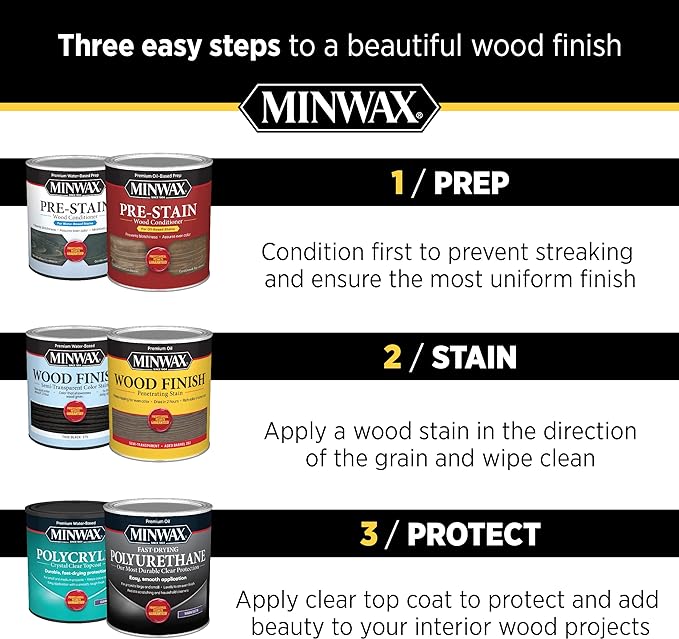 Minwax Hardwood Floor Cleaner, 32 fl. oz.