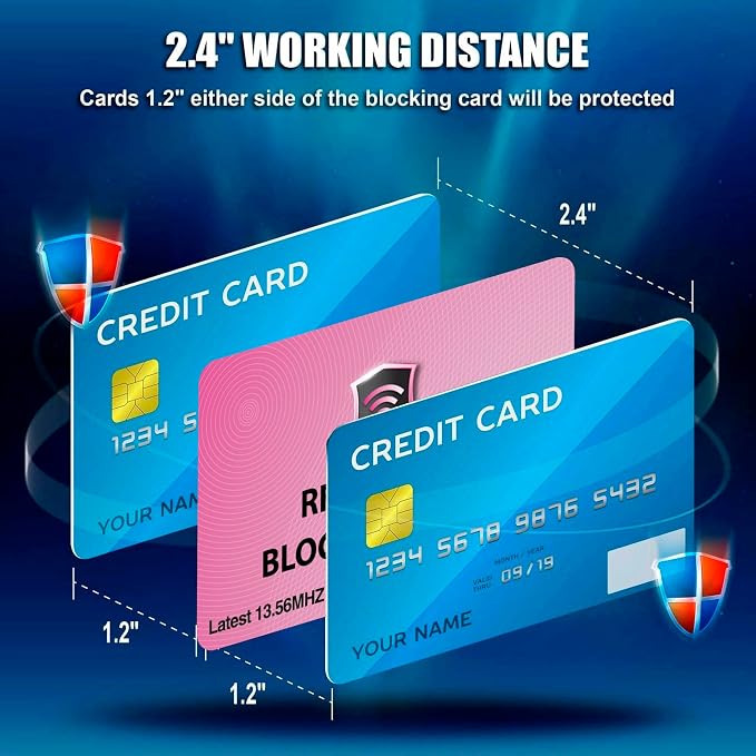 SaiTech IT 5 Pack RFID Blocking Card for Credit Debit ID Card, Pink | Slim Anti-Theft Contactless NFC RFID Blocker Protector, Easily Fit into Wallet and Purse, for Men & Women