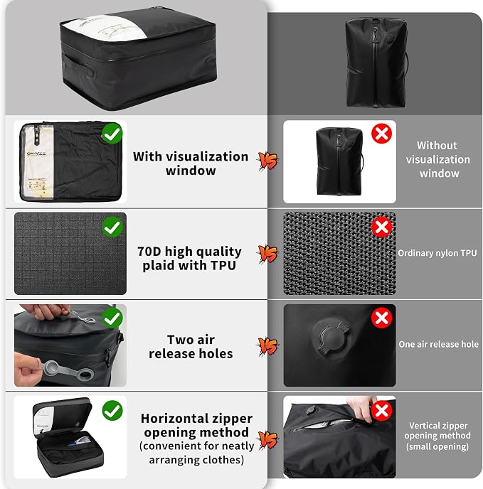 ONTYZZ Vacuum Compression Bag 20 inch Space Saver Bags Travel Case with IP67 Waterproof Zipper for Business Trip, One Bag Black