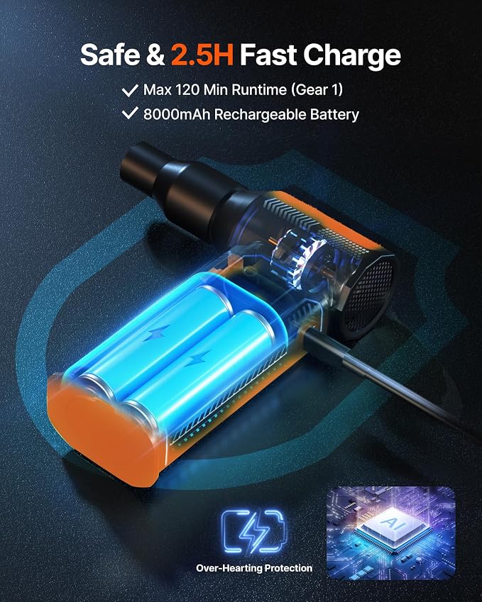 Compressed Air Duster, 130,000RPM Ultra-Powerful Electric Air Duster | 8000mAh Rechargeable Battery Cordless Blower, 4-Gear Adjustable Air Blower for Keyboard, Computer, Car - Orange