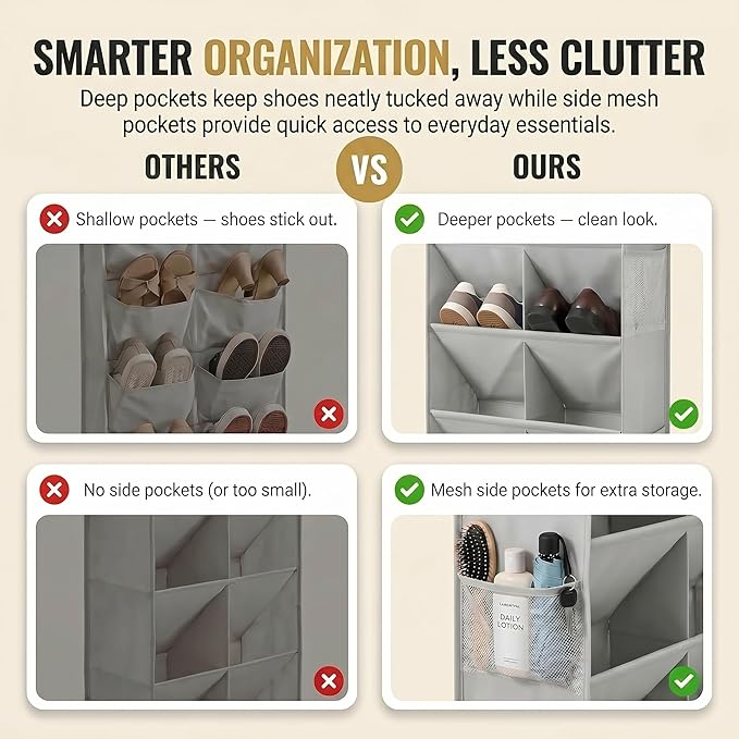 HOMELUX THEORY 8 Tier Hanging Shoe Organizer for Closet, Over the Door Shoe Organizer with Deep 120D Extra Thick Pockets, Shoe Rack for Closet & Entryway, with 6 Side Pockets for Boots (Transparent)