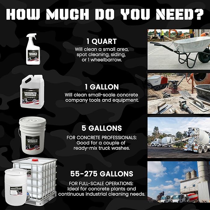 Industrial Truck Cleaner – Tough on Road Grime, Gentle on People and Equipment, 5-Gallon Bucket