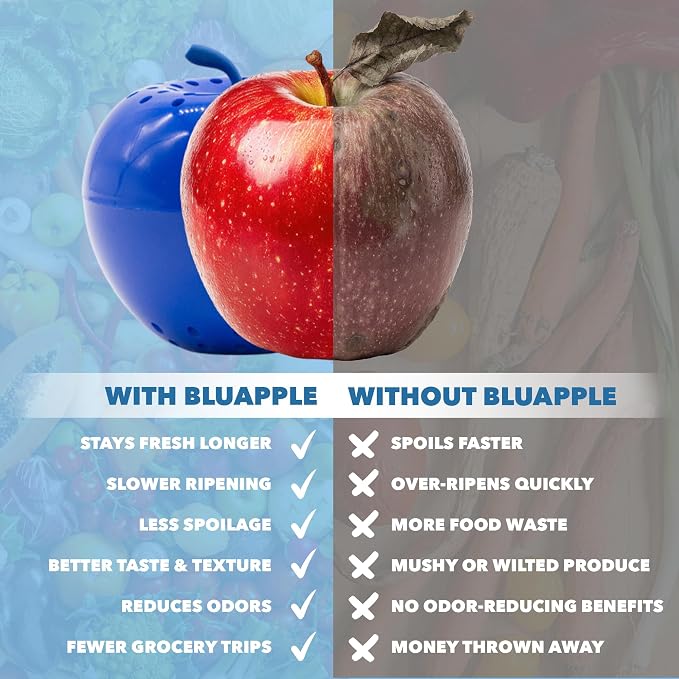 Bluapple Produce Saver Ethylene Gas Absorber with Activated Carbon, 1 Year Supply, Keeps Fresh Fruits & Vegetables Longer - Produce Saver for Kitchen - 8-Packets, 13g Total (Active Formula + Carbon)