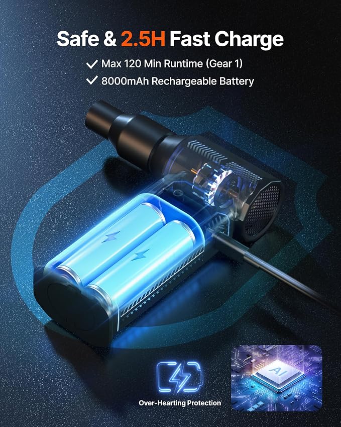 Compressed Air Duster, 130,000RPM Ultra-Powerful Cordless Electric Air Duster with 8000mAh Rechargeable Battery, 4-Gear Adjustable Air Blower for Keyboard, Computer, Car, Home Cleaning