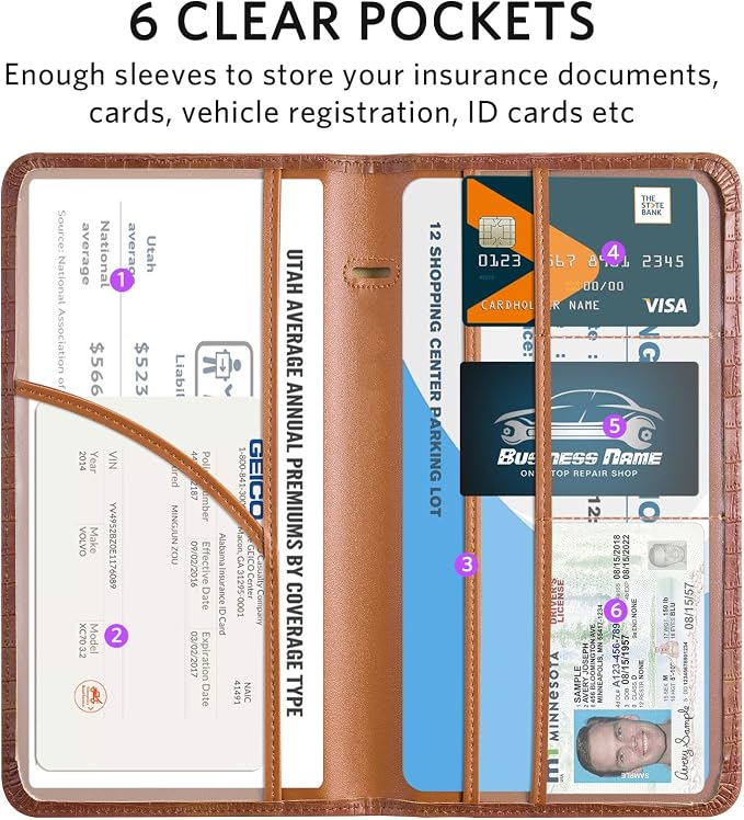 CoBak Car Registration and Insurance Holder | Vehicle Glove Box Organizer, Auto Truck Compartment Document Case with Magnetic Closure for Insurance & Driver License