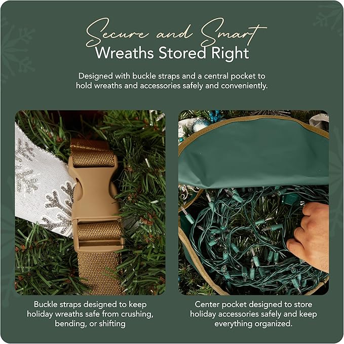 Covermates Keepsakes Wreath Storage Bag – Heavy-Duty Polyester with Buckle Straps & Interior Pouch – Protective Holiday Wreath Organizer with Handles, D-Ring & Label Window, Green