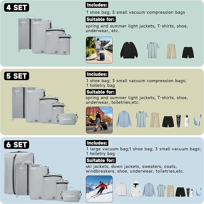 6 Set Vacuum Bags for Travel, Professional IPX8 Reusable Organizer, Compression Packing cube for Suitcases, Durable Seal Space Saver Bags -Traveling/Skiing Essentials (with Pump)